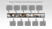 Professional Project Timeline PowerPoint Presentation